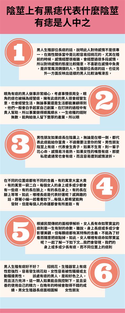 陰莖長痣|陰莖上的痣：該看皮膚科還是泌尿科？手術後恢復期大約多久？